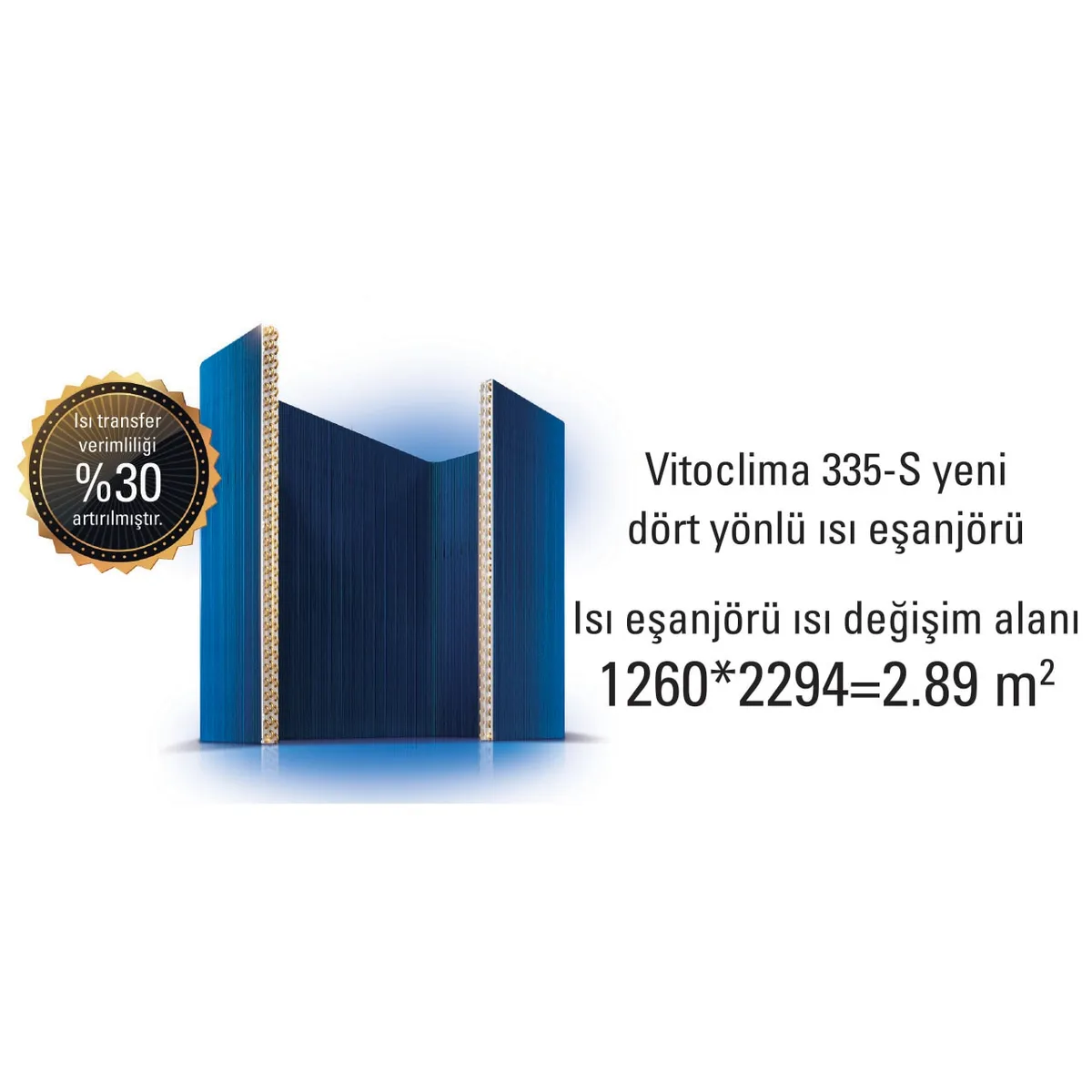 Vitoclima 335-S dört taraflı ısı eşanjörü, 1260 × 2294 mm ısı değişim yüzeyi