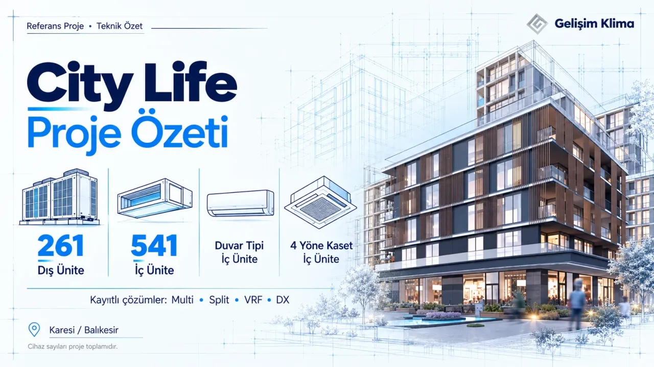 City Life iklimlendirme projesinin 261 dış ünite, 541 iç ünite, duvar tipi ve dört yöne kaset cihazlarını gösteren özet.