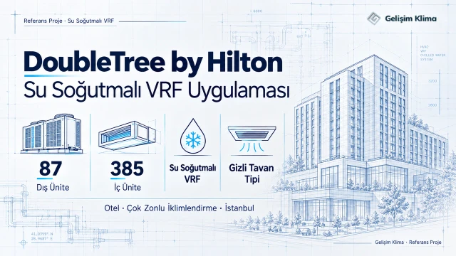 DoubleTree by Hilton VRF projesi teknik özeti: 87 dış ünite, 385 gizli tavan tipi iç ünite ve su soğutmalı VRF sistemi