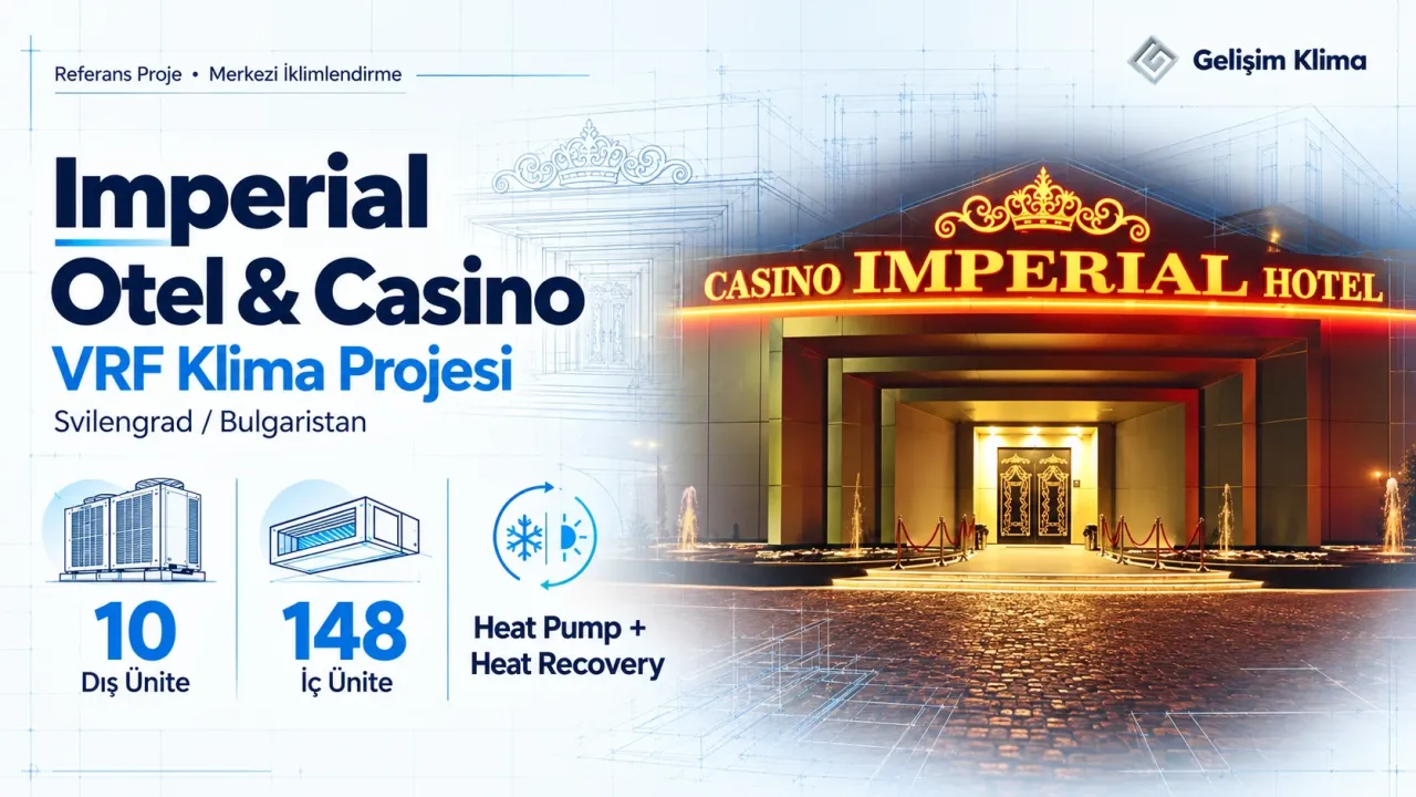 Imperial Otel & Casino’nun Bulgaristan Svilengrad’daki 10 dış ve 148 iç üniteli VRF projesini tanıtan kapak.