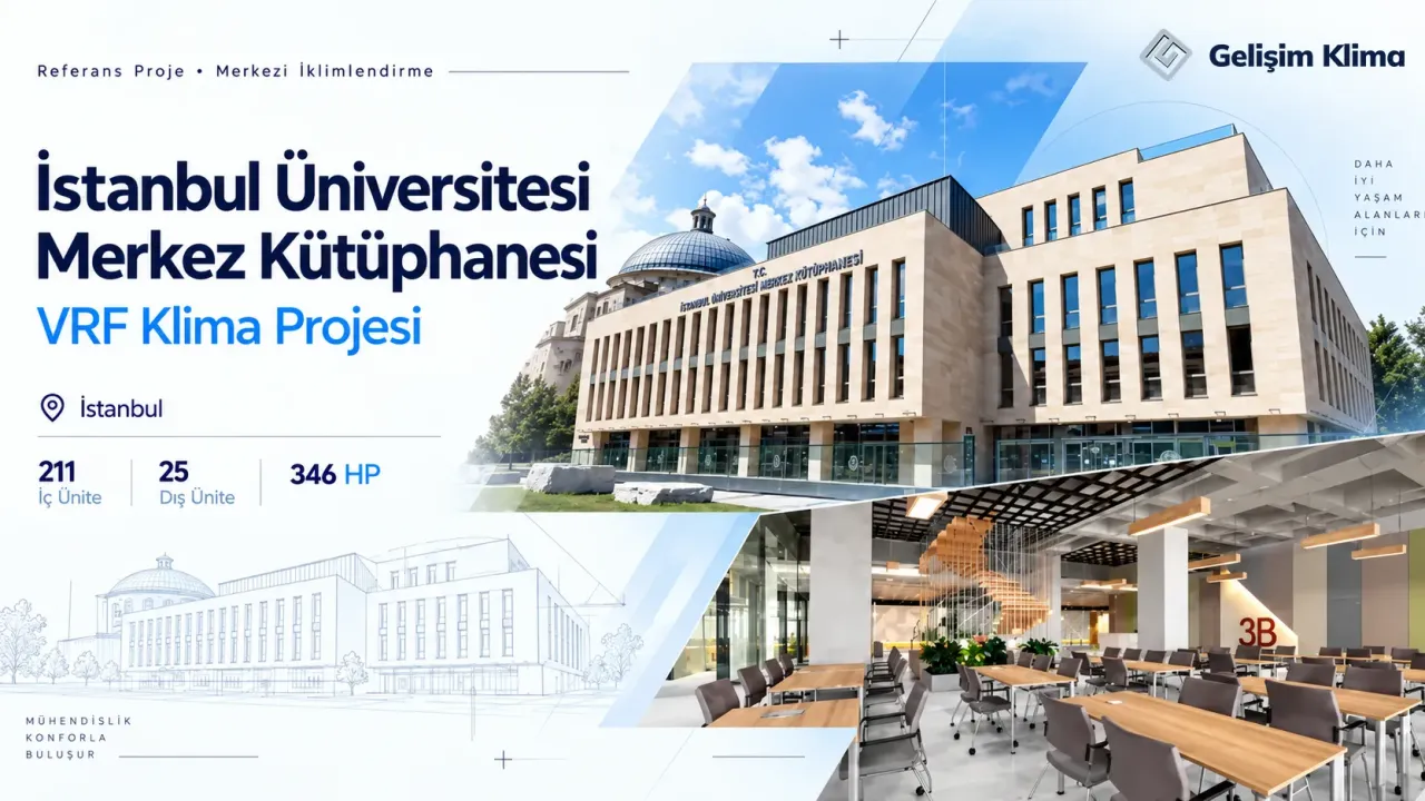 İstanbul Üniversitesi Merkez Kütüphanesi 211 iç ünite, 25 dış ünite ve 346 HP kapasiteli VRF klima projesi